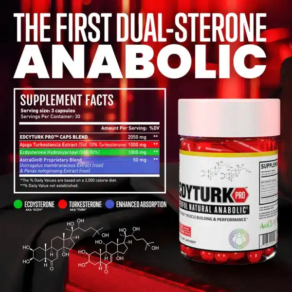 Man Sports EcdyTurk PRO - Image 2