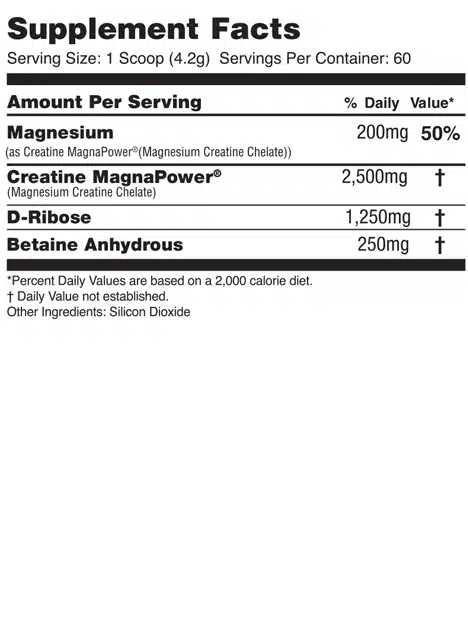 Global Formulas BioPower Unflavored