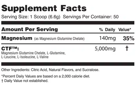 Global Formulas BioRepair Unflavored