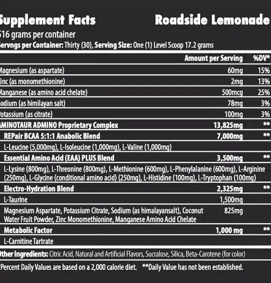 Project AD AminoTaur Lemonade