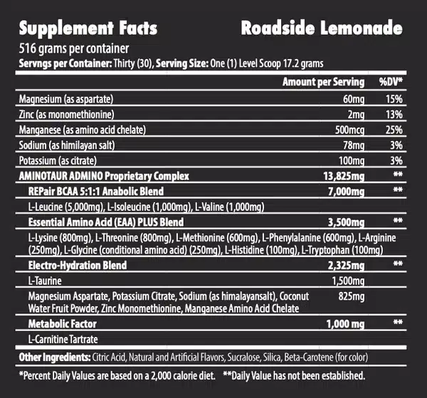 Project AD AminoTaur Lemonade