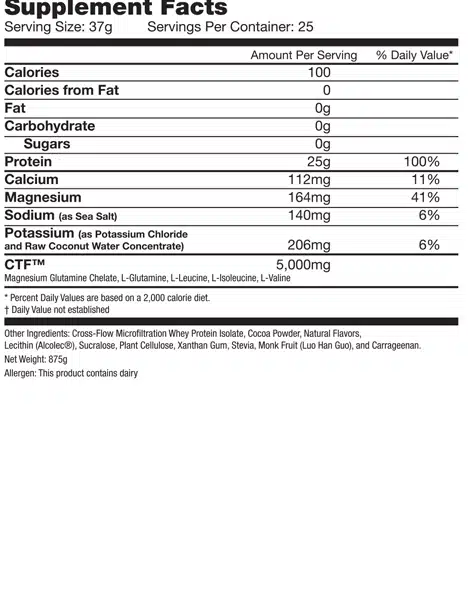 Global Formulas ProZero Chocolate Peanut Butter