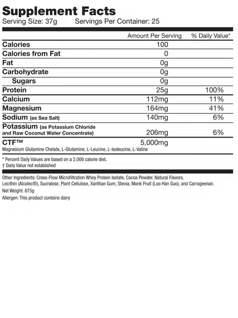 Global Formulas ProZero Chocolate Peanut Butter