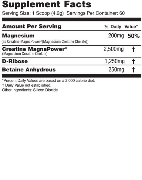 Global Formulas BioPower Unflavored