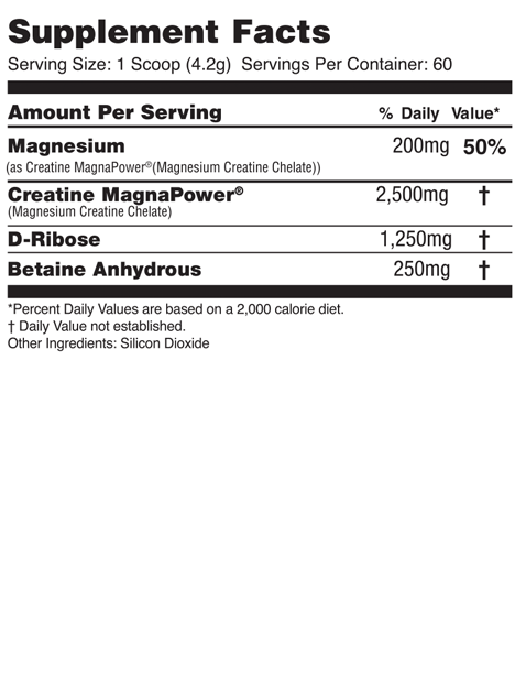 Global Formulas BioPower Unflavored