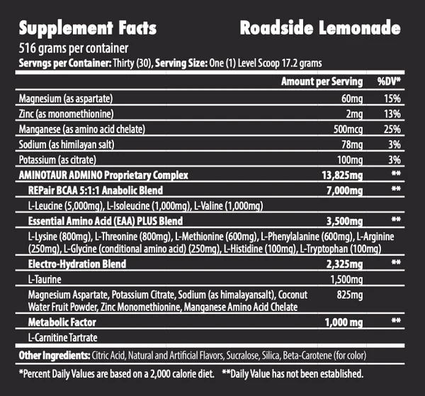 Project AD AminoTaur Lemonade