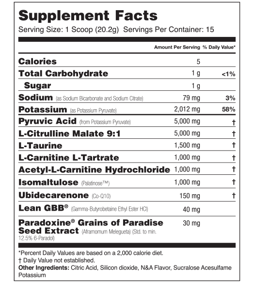 Global Formulas BioBurn Fire Watermelon