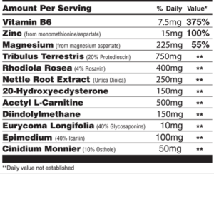 Global Formulas Bio Test 240 Cap 60srv