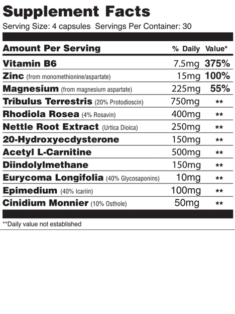 Global Formulas Bio Test 240 Cap 60srv