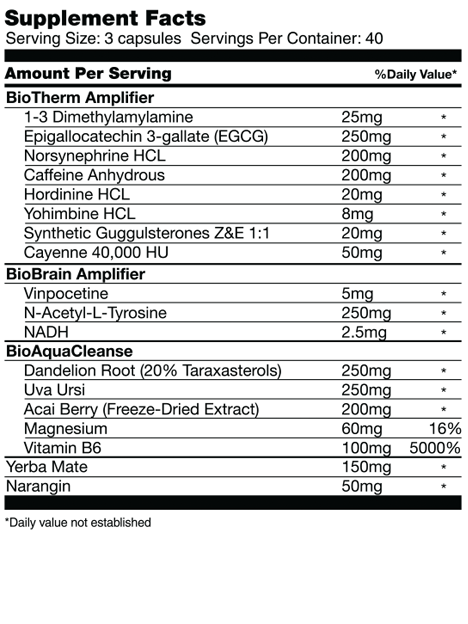 Global Formulas Bioheat - Image 2